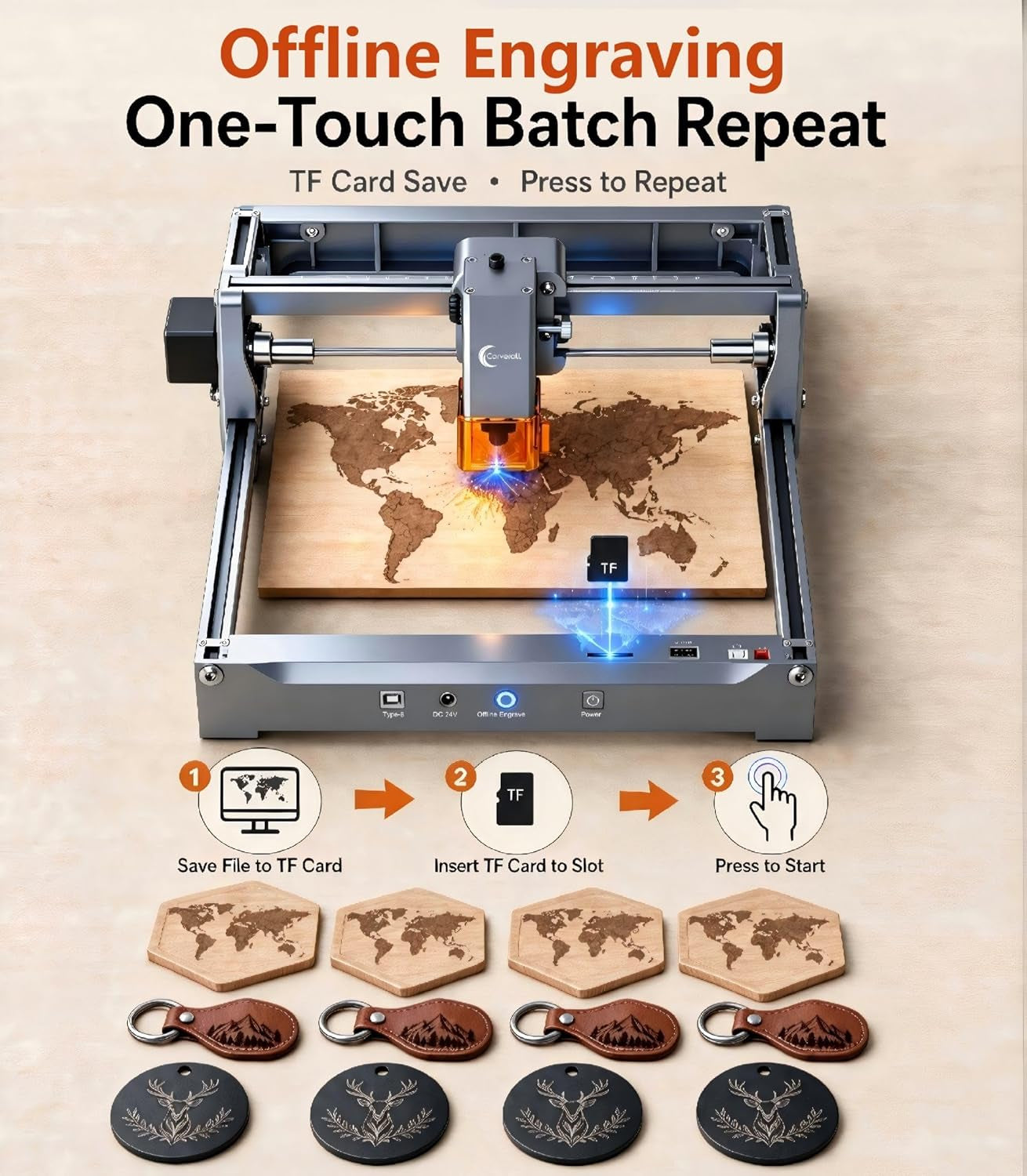 Laser Engraver, Carverall K15 Pro 5W Laser Engraving Machine for Beginners DIY High Accuracy 200X300Mm (Near A4) Portable CNC Laser Cutter for Wood Coated Metal Acrylic Leather, 5000Mw, Class 1