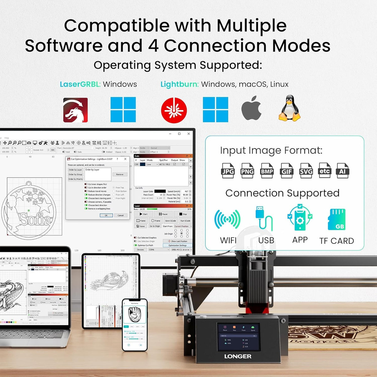 LONGER Laser Engraver Ray5 5W Higher Accuracy DIY Laser Engraving Machine with 3.5" Touch Screen,Offline Usage Laser Cutter,400X400Mm,0.08Mm Laser Spot, CNC Laser Cutter for Wood Metal Acrylic Glass