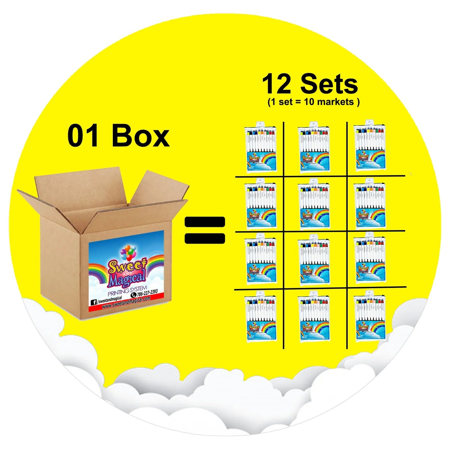 Edible Ink Markers - Box of 12 Set