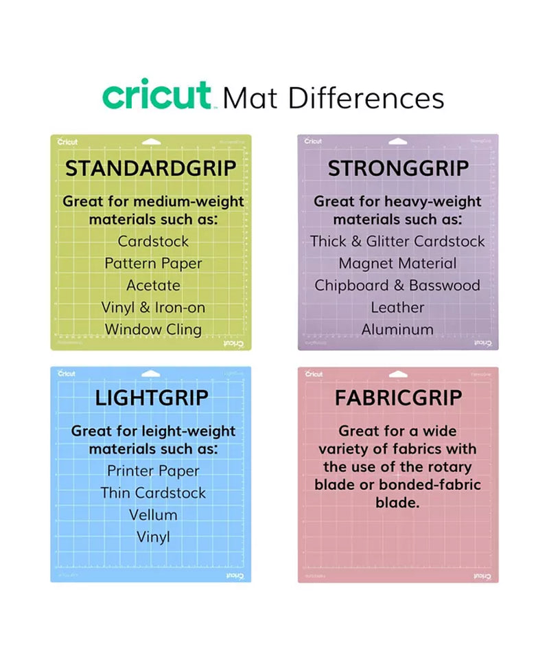 Standard Grip Adhesive Machine Cutting Mats - 12 in X 12 In, 6 Count