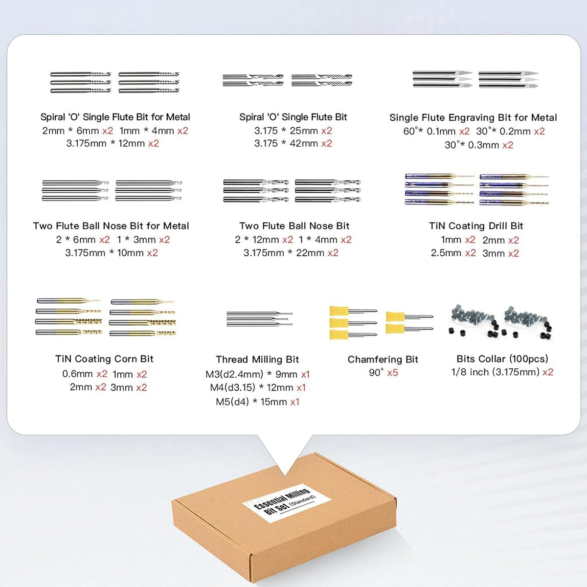26Pcs 1/8" Essential Milling Bit Set - Standard,1/8" /3.175Mm Shank Bits Set for CNC Cutter Milling Carving, Woodworking Detail Carving Trimming V Groove Engraving Slotting Mortise