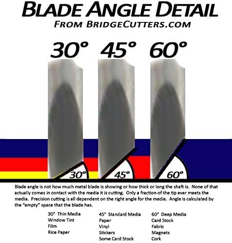Bridge Cutters 3-Pack Roland Type Replacement Cemented Carbide Blade Set 45 Degree