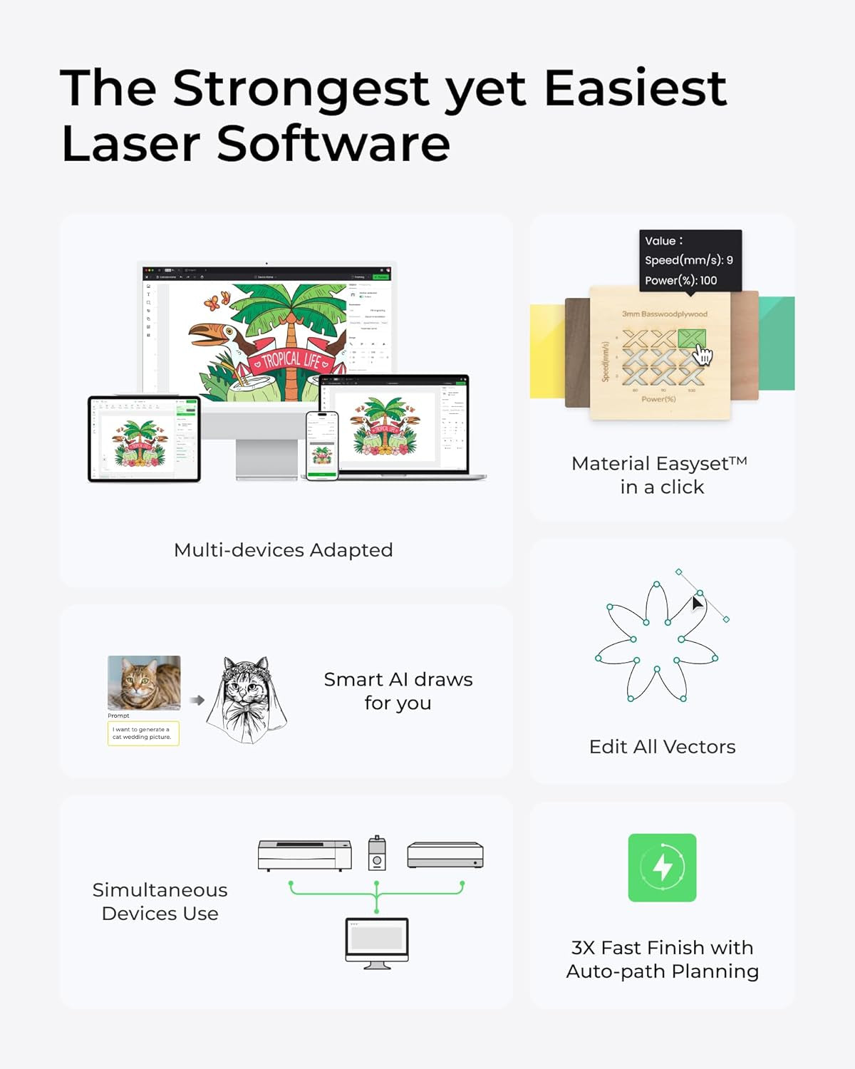 Xtool F1 Ultra 20W Fiber & Diode Dual Laser Engraver, 10000Mm/S Ultra Fast Laser Engraver and Cutter Machine for Jewelry, Metal, Wood, 16MP Smart Camera, Auto Streamline, 3D Engraving Machine