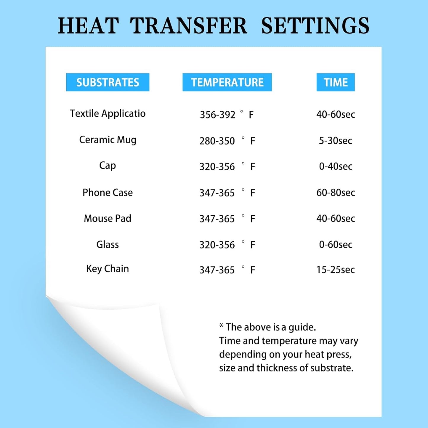 Sublimation Paper 8.5 X 11 Inches - 150 Sheets Sublimation Paper Compatible with Inkjet Printer 120Gsm