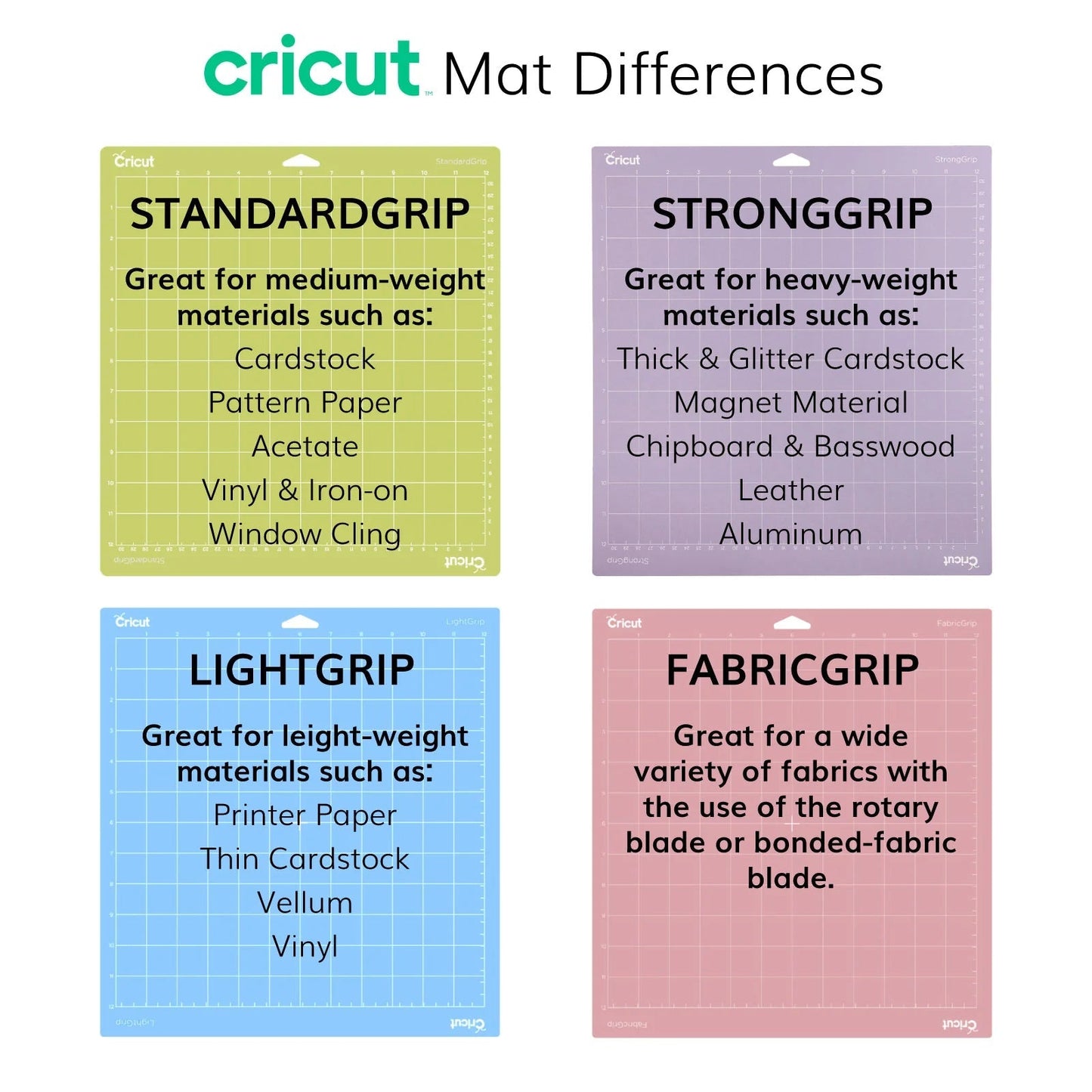 Cricut Strong Grip Machine Mat - 12 in X 12 in (6 Ct)