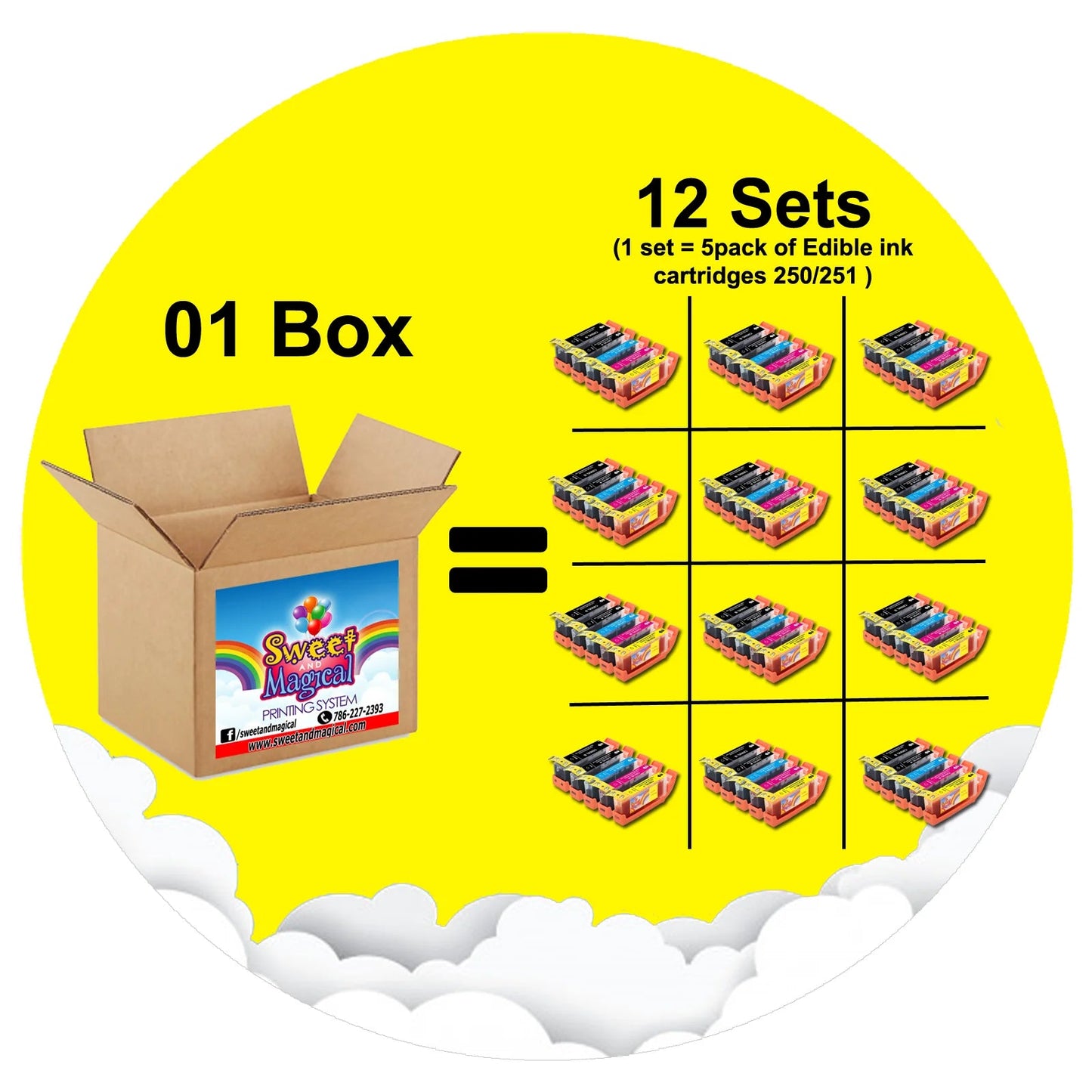 Edible Ink Cartridge for Canon PGI-250 / CLI-251 (5-Pack) - Box of 12 Set