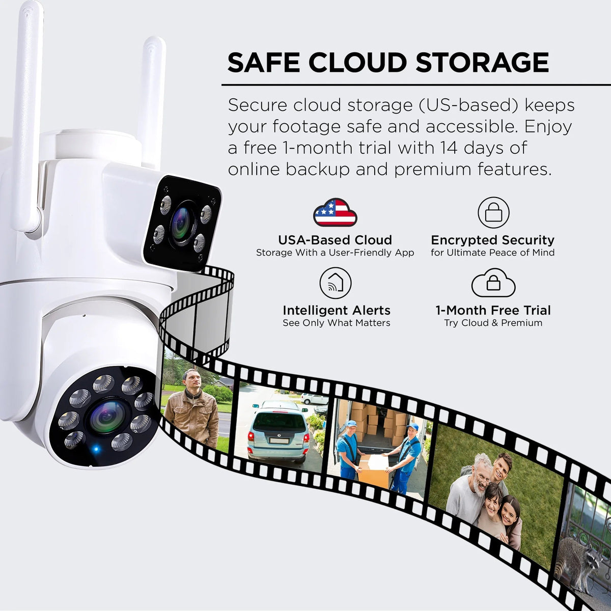 Outdoor Camera 1080P - Dual Lens Pan-Tilt Security Cam, White (1-Pack)