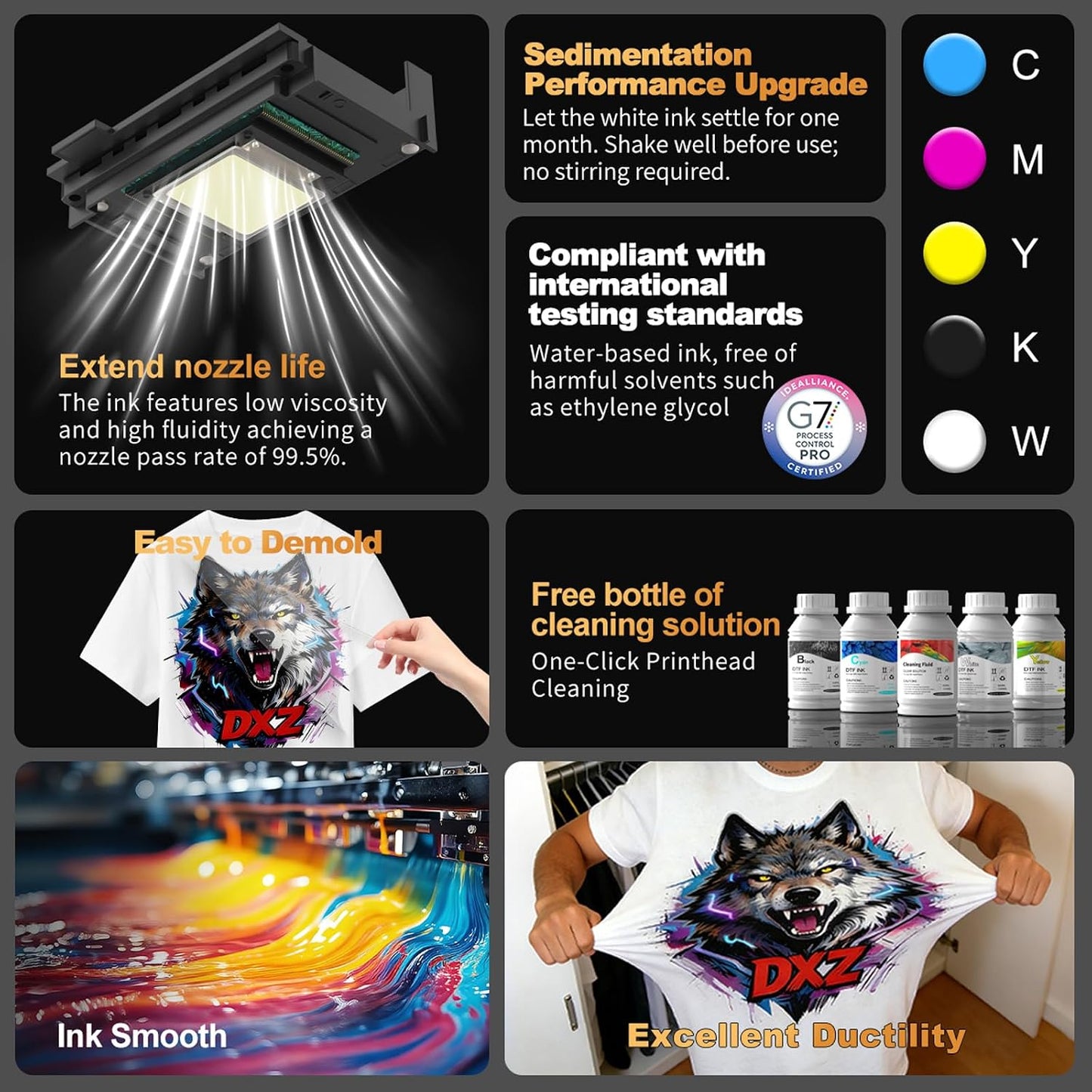 DXZ Premium DTF Ink 1250ML,DTF Transfer Ink for PET Film,Refill for DTF Printers for L1800, XP600, L805,L800, R2400, XP-15000, P400, P800(5 * 250ML CMYKW)