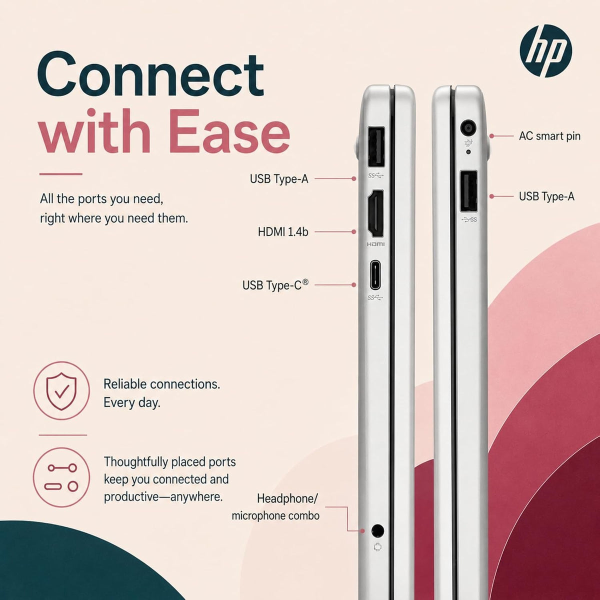 HP 15.6" Ultrabook, 16GB RAM, 640GB Storage(512Gb External and 128GB UFS), Office 365 1 Year, Intel 4-Core, Windows 11, Wi-Fi 6, Light and Slim for Everyday Use, No Mouse