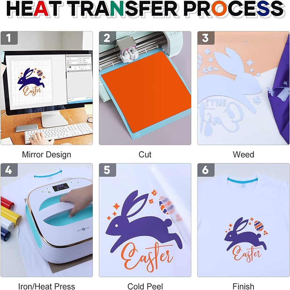 HTV Heat Transfer Vinyl Bundle (8 Pack) - 12"X 3FT HTV Vinyl Rolls Easy to Weed