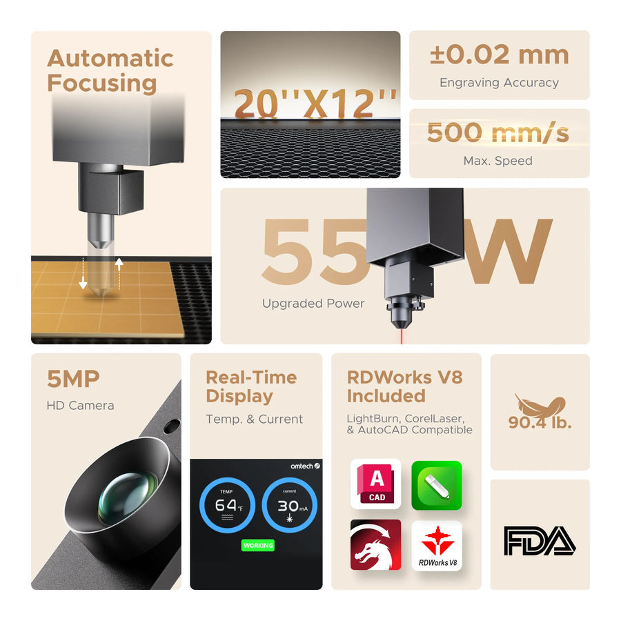 OMTech Polar Lite 55W Desktop CO2 Laser Engraver and Cutter