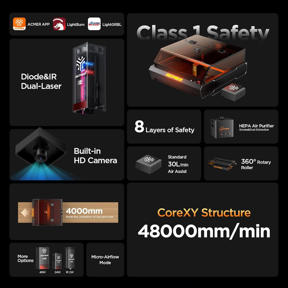 ACMER Laser Engraving Machine, P3 2IN1 Desktop Diode 10000Mw&2000Mw IR Output with Integrated Housing, Laser Cutting Built-In Camera Module and Air Assist 800Mm/S for Wood/Acrylic/Metal Class 1