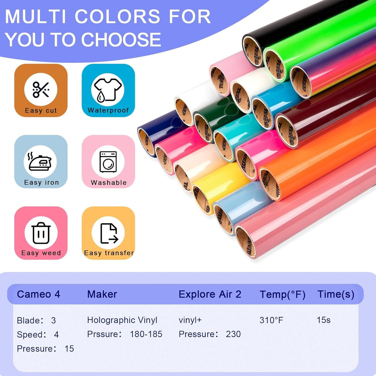 Puff Vinyl Heat Transfer - 10" X 60" 3D Adhesive HTV White Iron on Vinyl for All Cutter Machine Puffy Heat Press Vinyl for Shirts Easy to Cut & Weed (White)