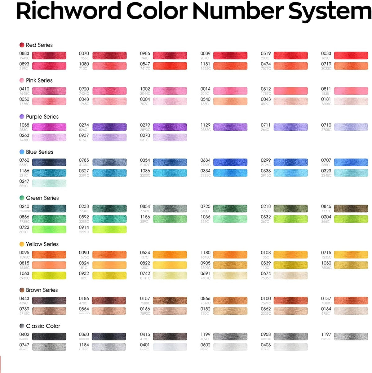 Poolin Embroidery Machine Thread Richword Selected 100 Colors 40WT (108D/2) Polyester Thread Kit Each Cone 4000M (4374Y)