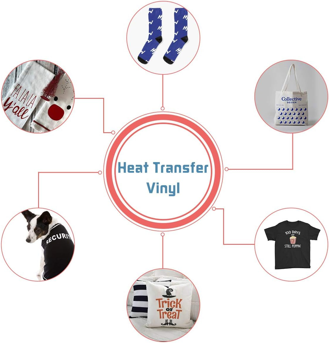 HTV Heat Transfer Vinyl Bundle (12 Pack) - 12" X 5FT HTV Vinyl Rolls, Easy to Cut Iron on Vinyl for All Cutting Machines, Easy to Weed Heat Transfer Vinyl