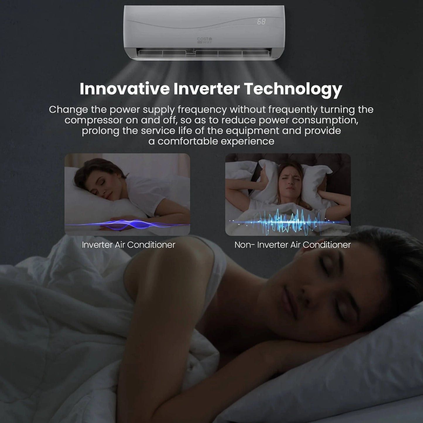 18000 BTU Mini Split Air Conditioner & Heater 19 SEER2 1250 Sq. Ft Coverage