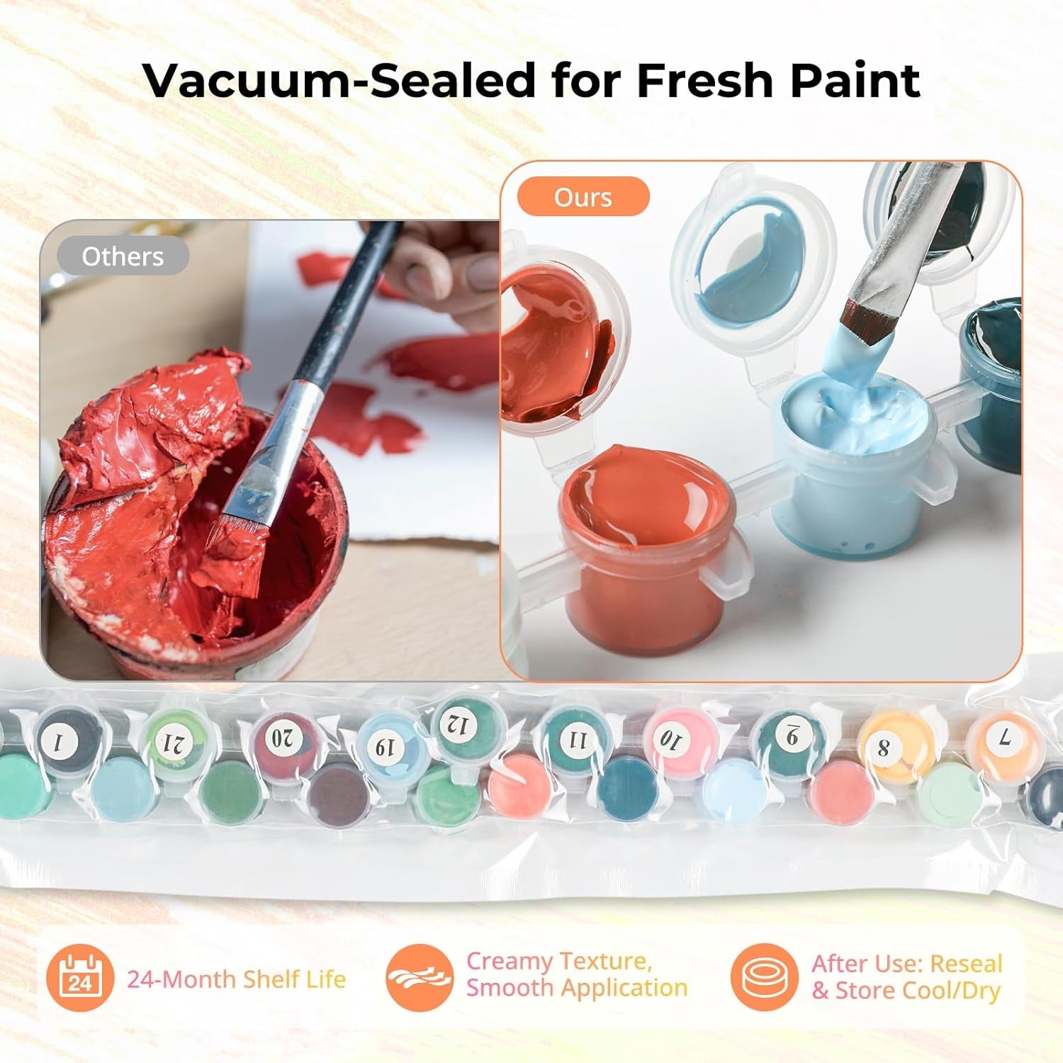Paint by Number Kits for Adults, Beach Sunset Couple Easy Paint by Numbers Kits for Beginner, Adult Paint by Numbers on Canvas for Relax Gift Home Wall Decor 16X20In