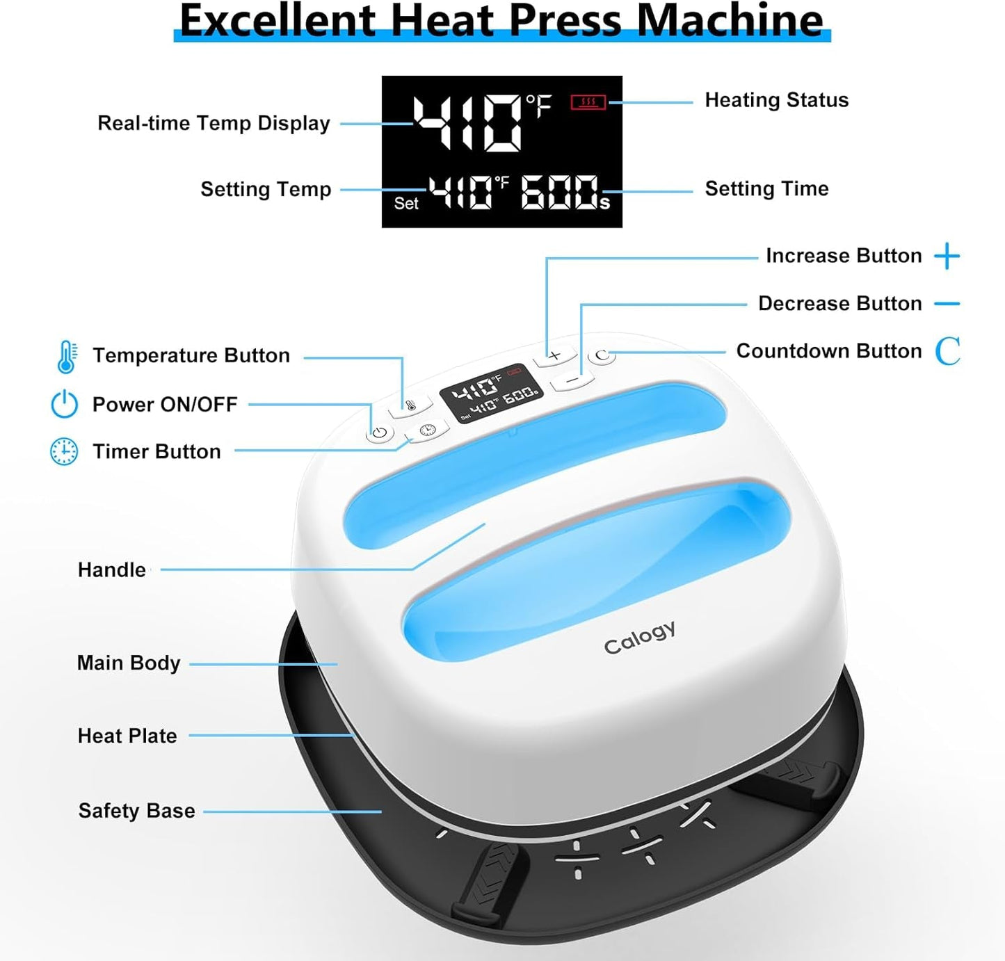 Calogy 10 * 10 Inches Heat Press, Mini Heat Press, and 16 * 20 Inches Heat Press Mat Kit