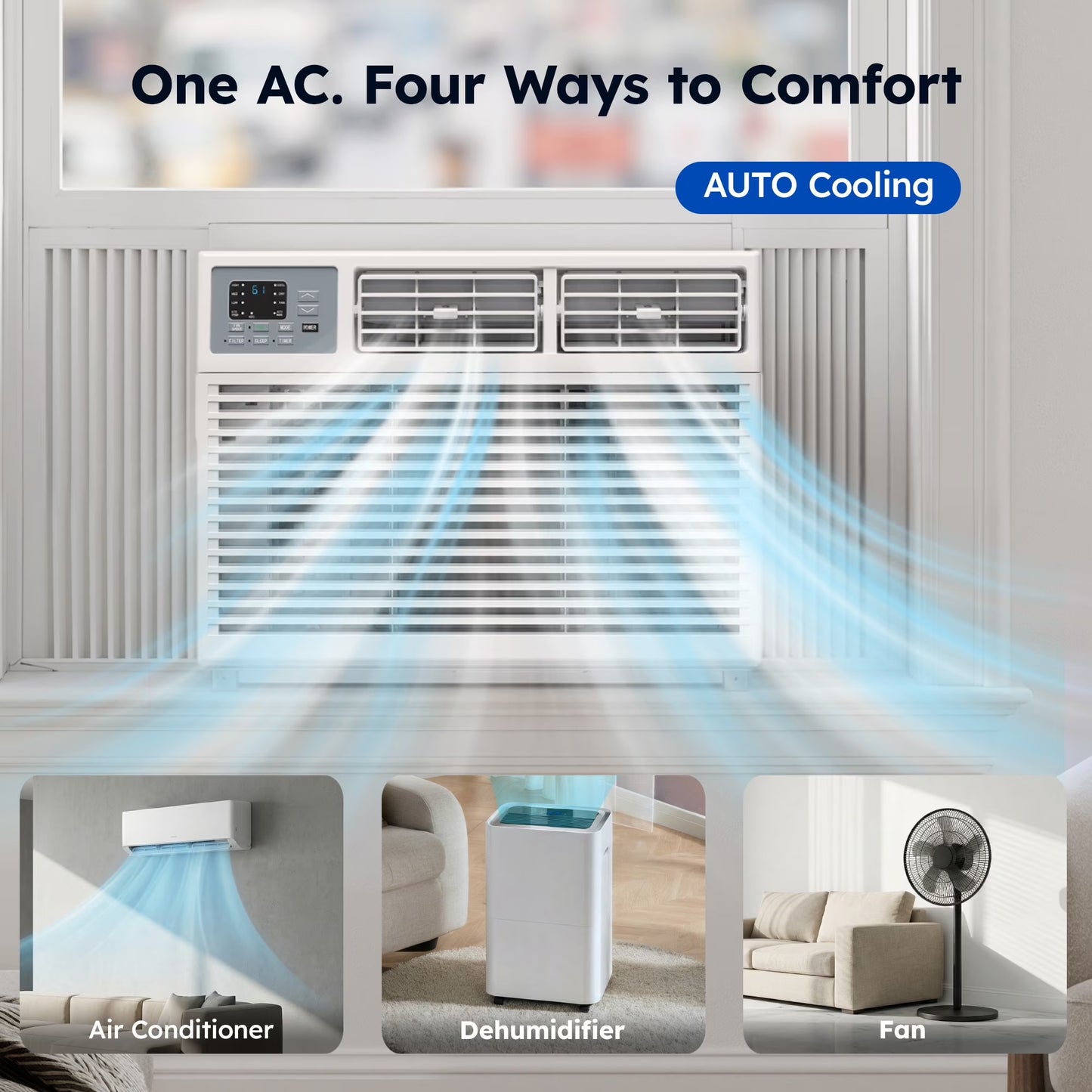 10,000 BTU Window Air Conditioner with APP, Cools up to 450 Sq Ft, 4 Cooling Modes, Remote Control, White