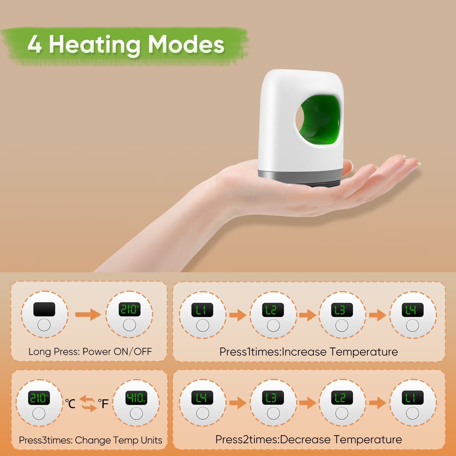 Heat Press Machine, Mini Heat Press Fast up to Max 410℉ in 3Mins & 4 Heating Setting with LED Display, Mini Iron for Crafting with Precision Tip, Easy for Small Objects like Shoes, Hats