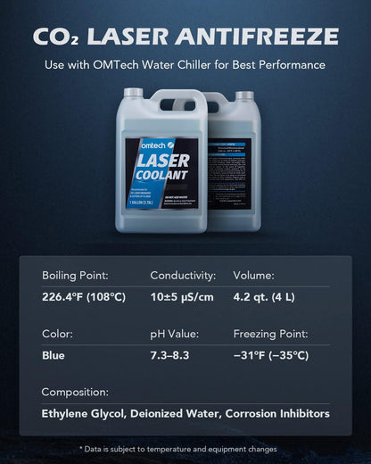 Omtech K40+ CO2 Laser Engraver with Laser Coolant, 8"X12" 45W Desktop Laser Engraving Machine for Home Use, Lasergrbl Lightburn Compatible, Adjustable Laser Head Air Assist for Wood Glass More