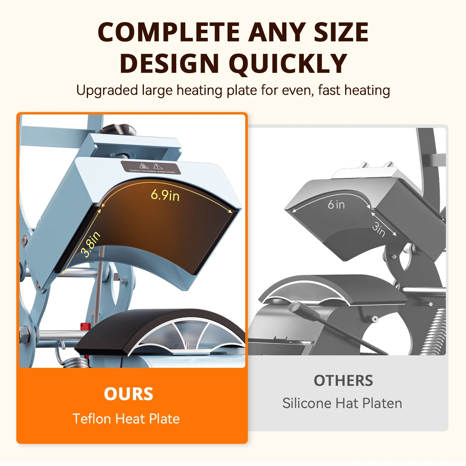 [Machine Bundle] HTVRONT Manual Hat Heat Press + Auto Heat Press 2-15"X15"