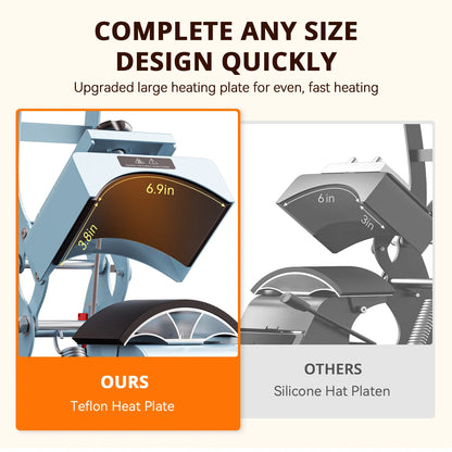 [Machine Bundle] HTVRONT Manual Hat Heat Press + Auto Heat Press 2-15"X15"