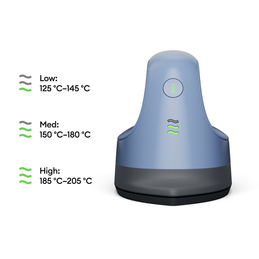 Cricut EasyPress Mini™ – 6 x 3