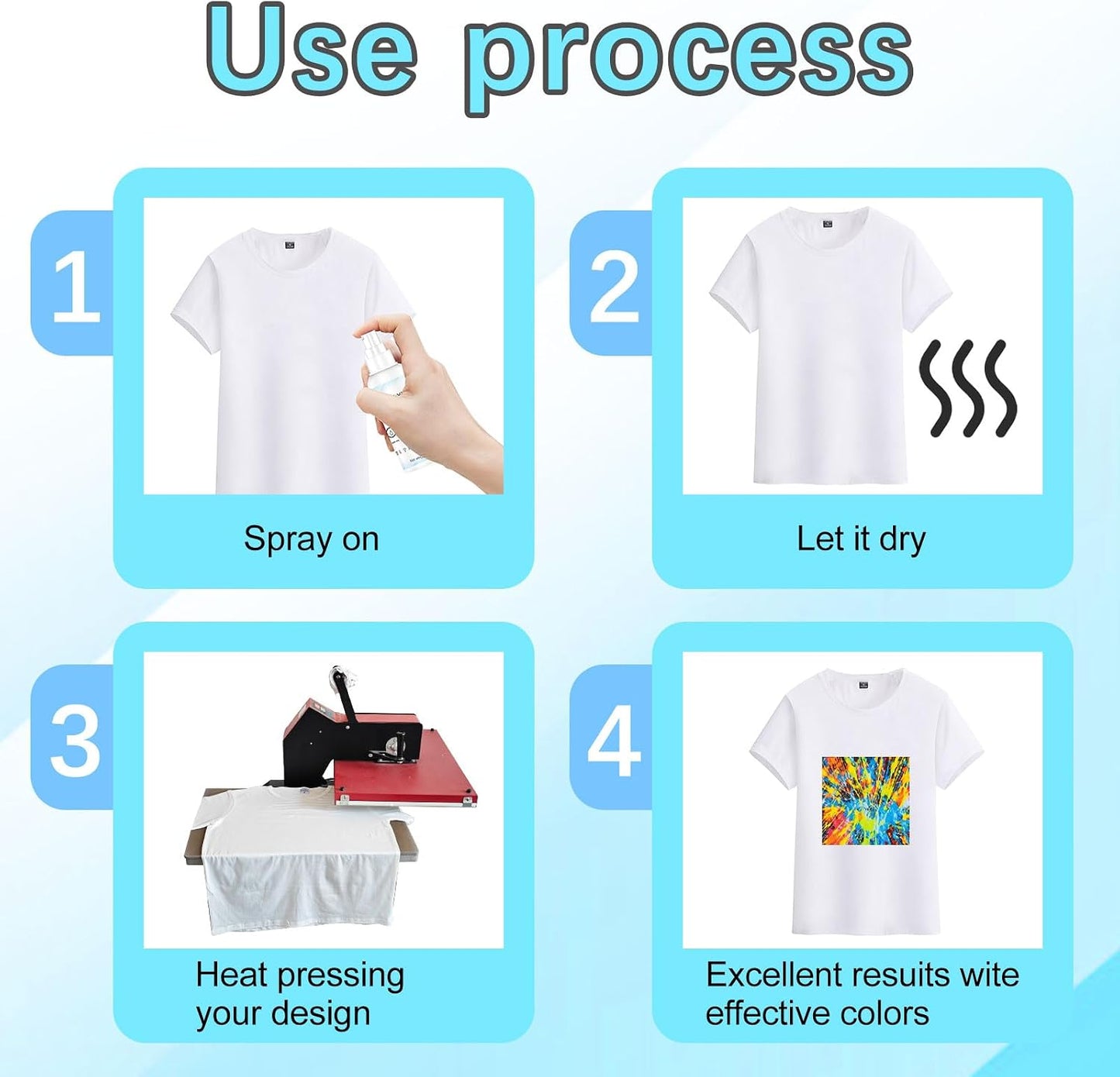 4 X 100Ml Sublimation Spray for Cotton Tshirts，Sublimation Coating Spray for T-Shirts, Canvas, Polyester Fabric，Quick Dry, High Gloss，Polyester Spray for Sublimation (4 Pcs Sublimation Coating Spray)