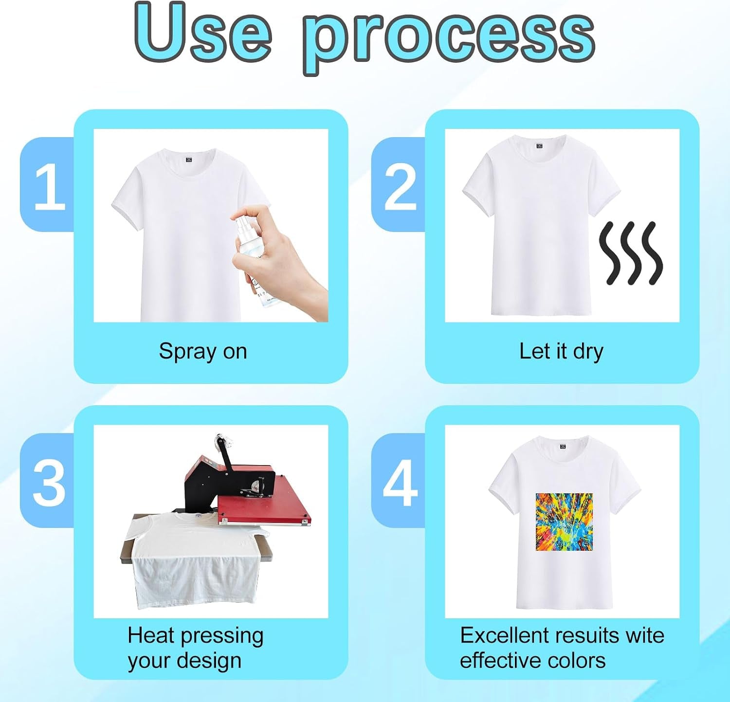 4 X 100Ml Sublimation Spray for Cotton Tshirts，Sublimation Coating Spray for T-Shirts, Canvas, Polyester Fabric，Quick Dry, High Gloss，Polyester Spray for Sublimation (4 Pcs Sublimation Coating Spray)