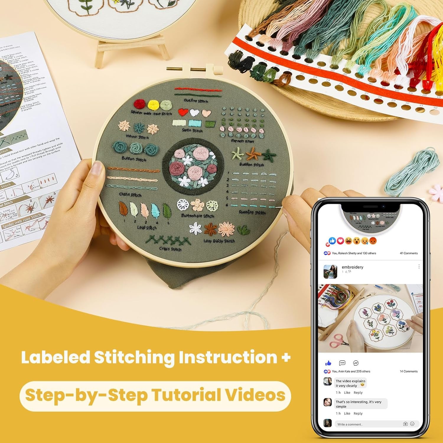 HTV Vinyl Rolls Heat Transfer Vinyl & 3 Pack Embroidery Kit for Beginners