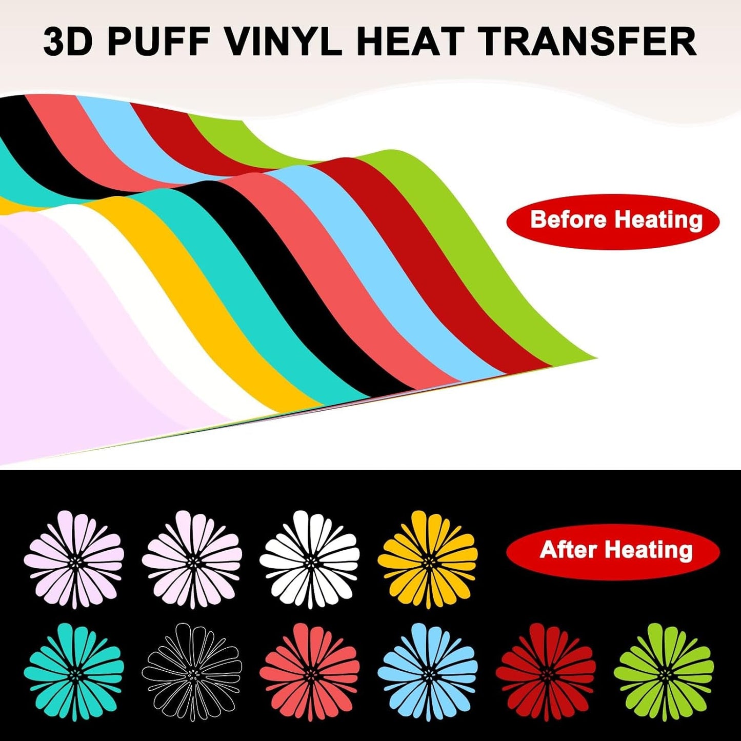 4 Sheets 3D Puff Vinyl Heat Transfer 12X3.4 Inch Puff Vinyl Heat Transfer Light Blue Foaming HTV Sheets Iron-On for T-Shirts/Diy Fabric