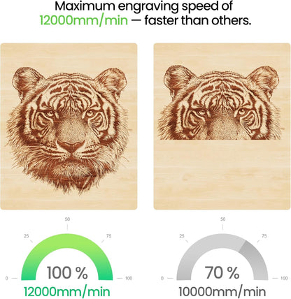 LONGER RAY5 Laser Engraver 3500Mw High Precision 0.04 * 0.04Mm Mini Laser Cutter and Engraving Machine 130X140Mm Working Area for Wood Metal Acrylic Glass