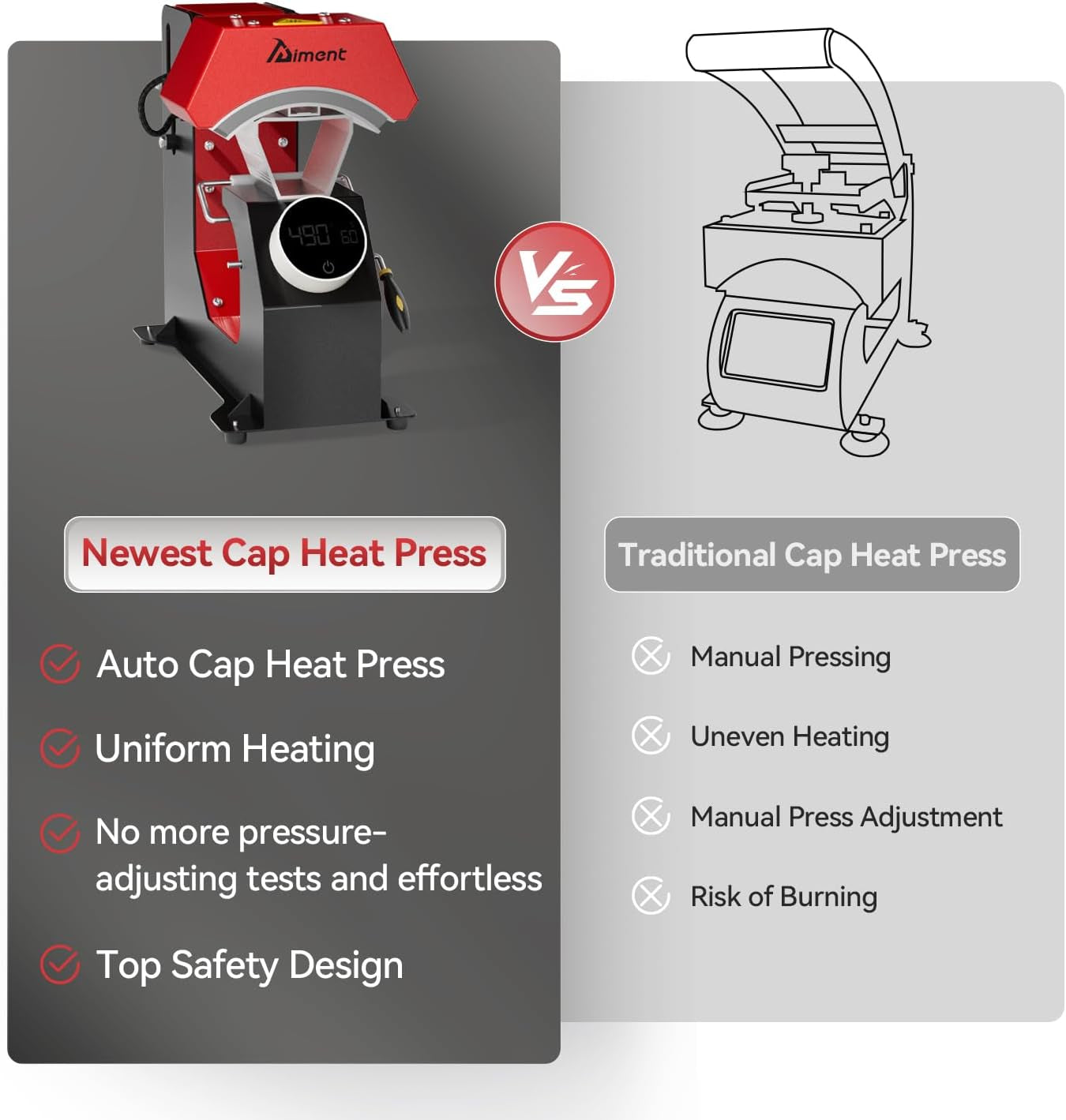 Hat Press Heat Machine for Caps: Auto Cap Heat Press Machine,6.4X3.5In Clamshell Sublimation Transfe,Hat Heat Press with Automatic Release&Press Knob-Style Digital Control Panel for Baseball Caps Hats