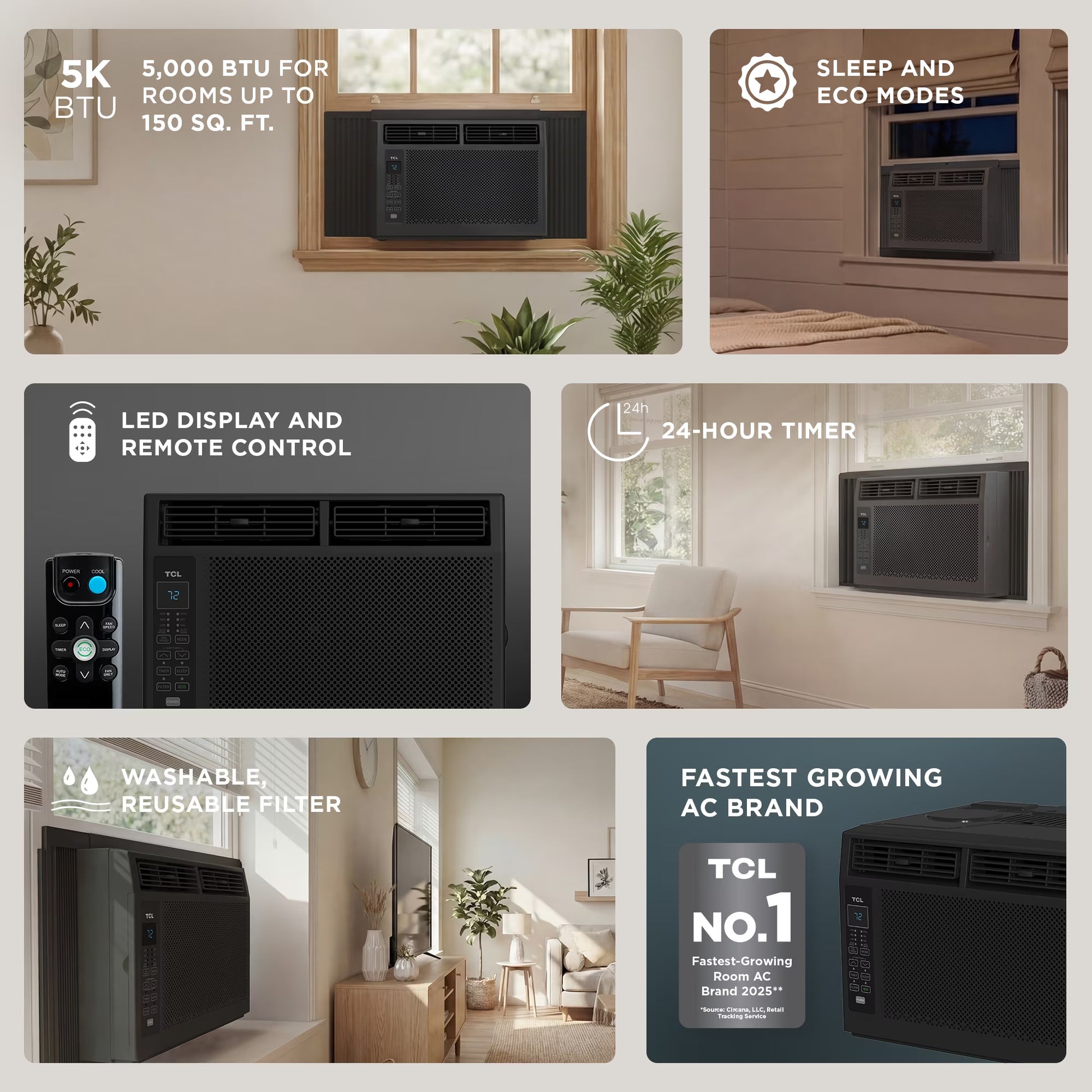 5,000 BTU Window Air Conditioner (Black) - 150 Sq Ft, LED Display, Included Remote, Compact, Dorm Friendly - W5W3M-B