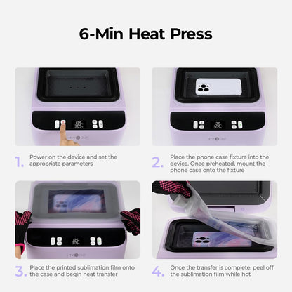 Phone Case Heat Press Machine Bundle - Compatible with Iphone & Android