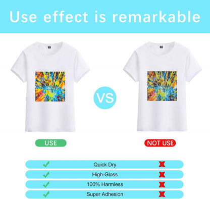 4 X 100Ml Sublimation Spray for Cotton Tshirts，Sublimation Coating Spray for T-Shirts, Canvas, Polyester Fabric，Quick Dry, High Gloss，Polyester Spray for Sublimation (4 Pcs Sublimation Coating Spray)