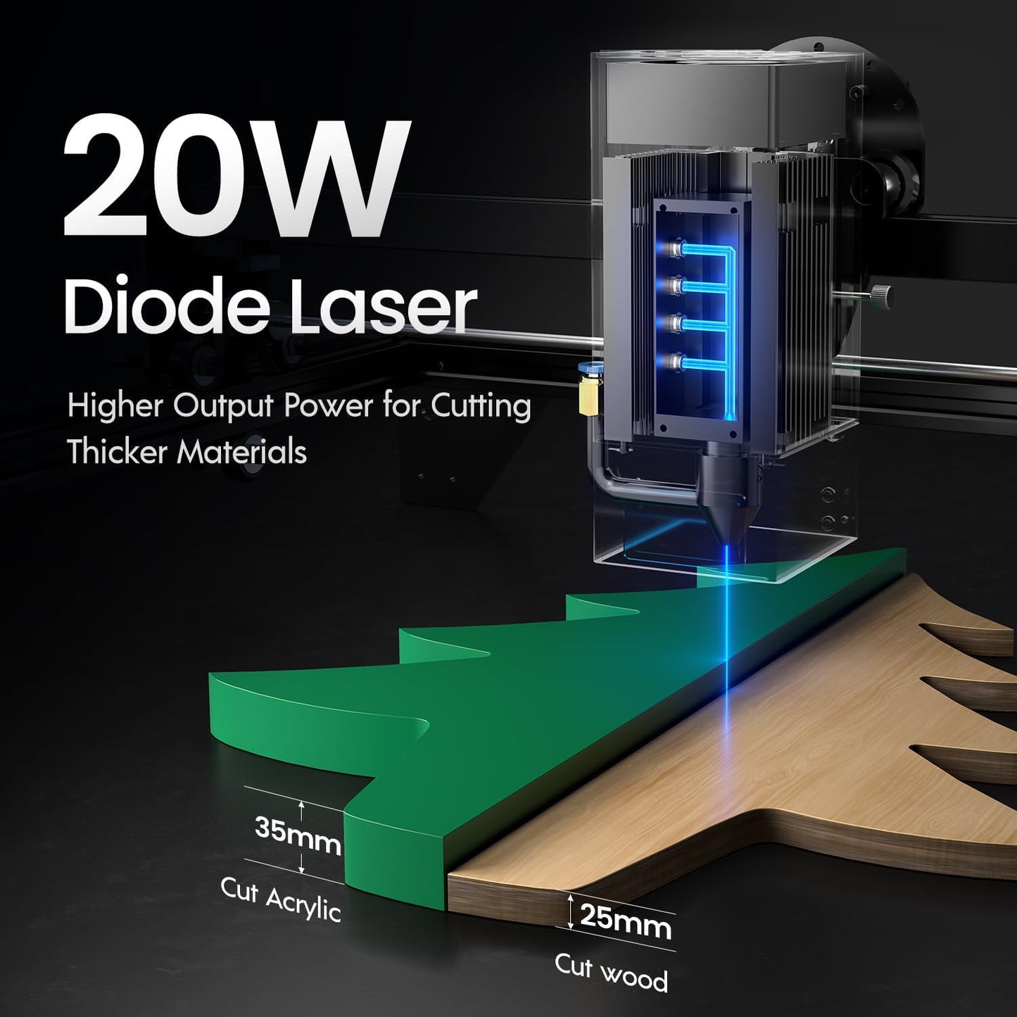 LONGER Ray5 20W Laser Cutter, 20W Laser Engraver with 3.5" Touch Screen, Offline Use, 24000Mm/Min, CNC DIY Engraving Machine for Wood, Metal, Acrylic & Glass, Class 4