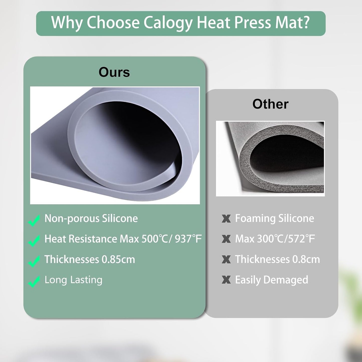 Calogy Heat Press Mat Silicone 16X20 Inch, Heat Press Pad Resistant Fireproof 0.34In Thickness, Double Sided Easy Washable Mat for Vinyl Ironing Insulation Transfer Crafting Sublimation