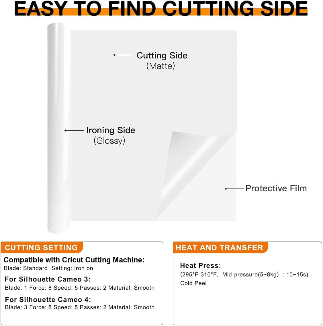 HTVRONT HTV Roll Heat Transfer Vinyl - 12" X 8Ft White HTV Vinyl for Shirts, Iron on Vinyl for All Cutting Machine - Easy to Cut & Weed for Heat Transfer Design (White)
