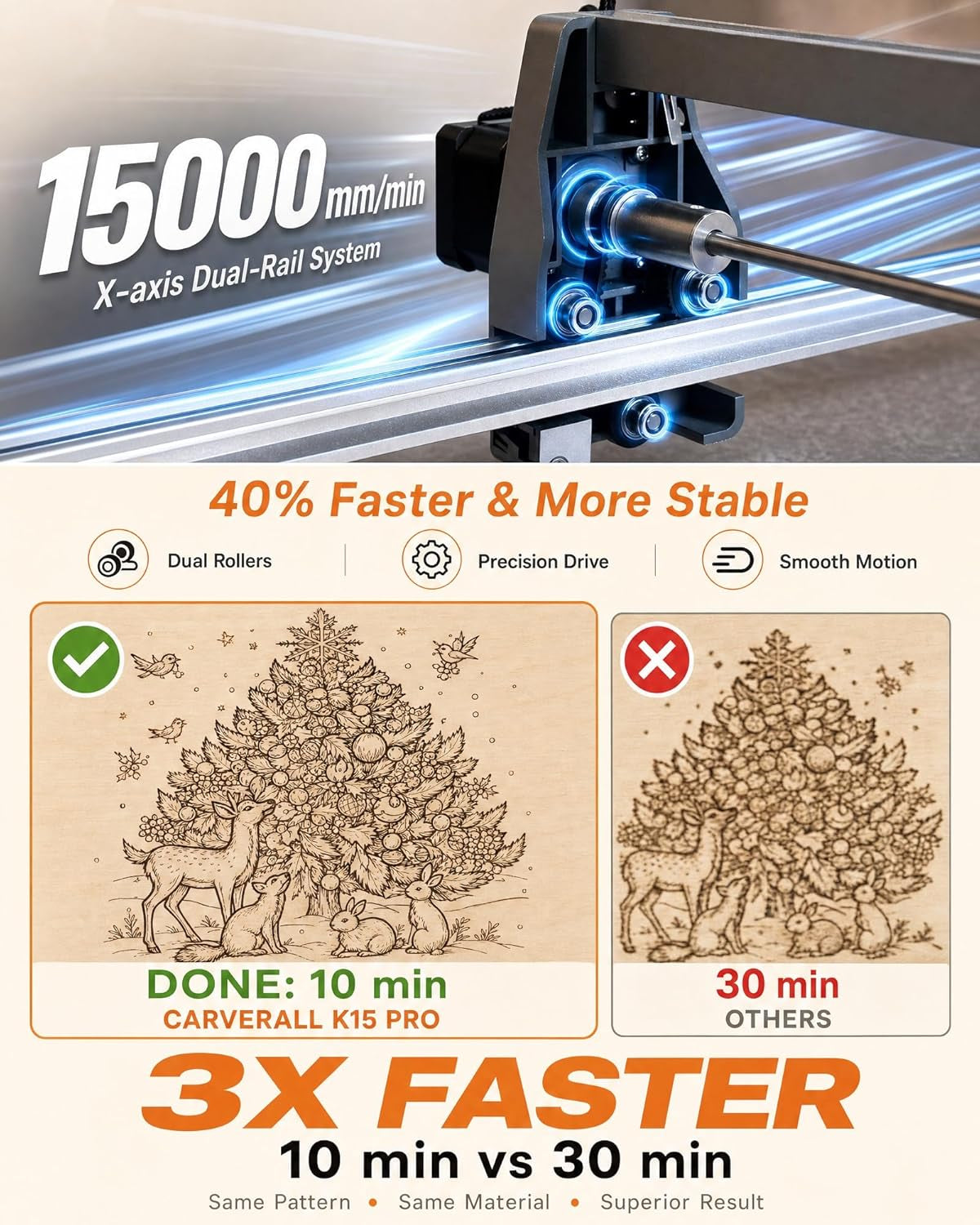 Laser Engraver, Carverall K15 Pro 5W Laser Engraving Machine for Beginners DIY High Accuracy 200X300Mm (Near A4) Portable CNC Laser Cutter for Wood Coated Metal Acrylic Leather, 5000Mw, Class 1
