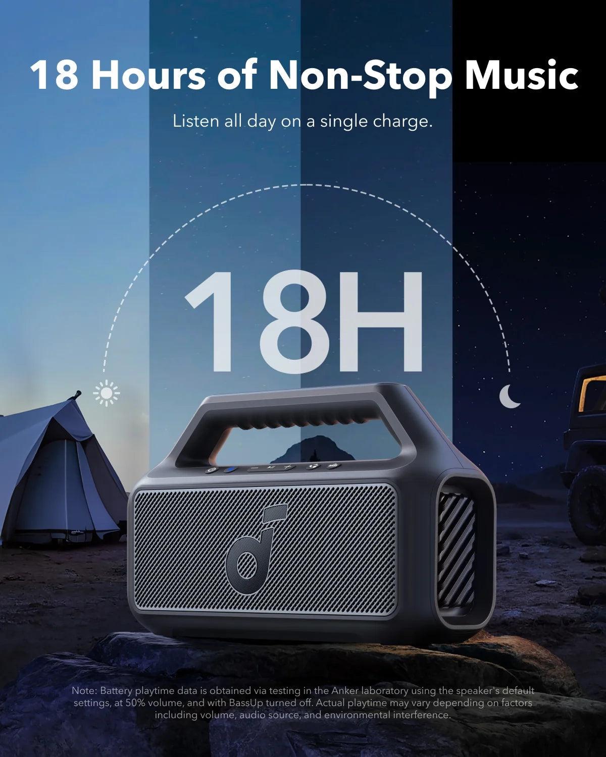 Boom 2 SE Outdoor Speaker, 30W, Bassup Technology, 18H Playtime, IPX7 Waterproof, Floatable, New