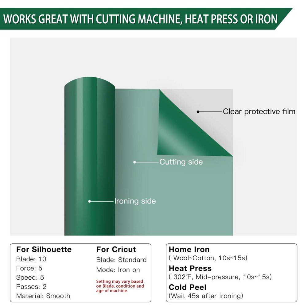 12" X 25FT Green HTV Vinyl Iron on Heat Transfer Vinyl for Cricut & All Cutter Machine