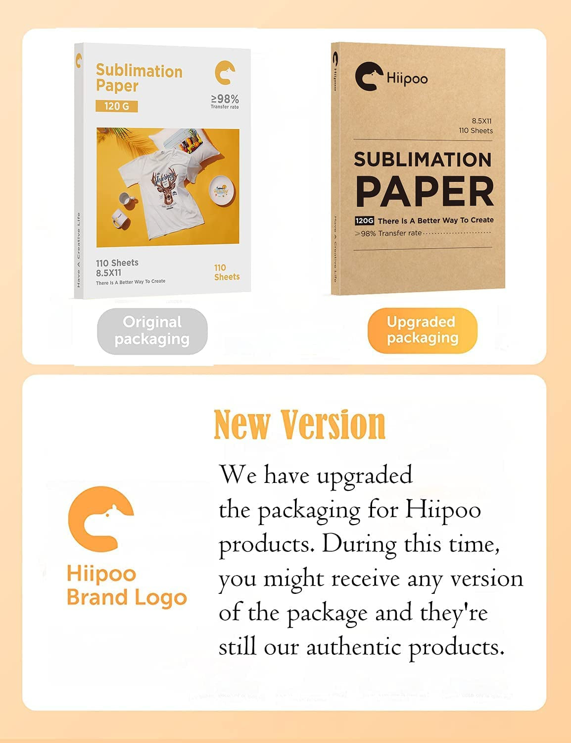 Hiipoo Sublimation Paper 8.5X11 Inch, Work with Sublimation Ink and E Sawgrass Inkjet Printers for Mugs T-Shirts Light Fabric and Other Sublimation Blanks (110 Sheets, 120G)