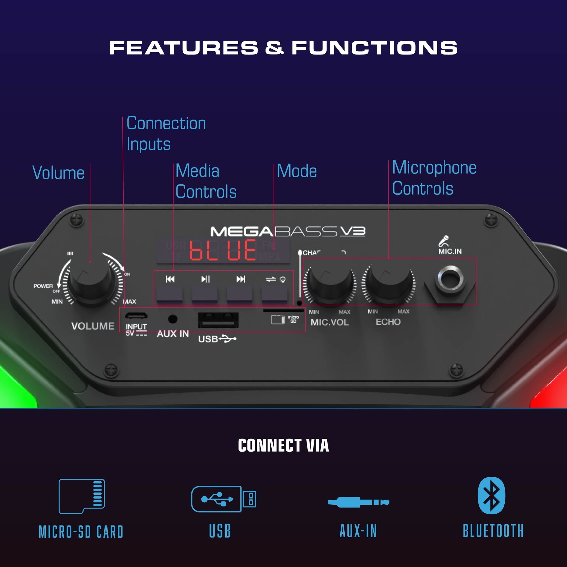 Megabass V3 Jobsite Portable Bluetooth Speaker and Karaoke System with LED Lights