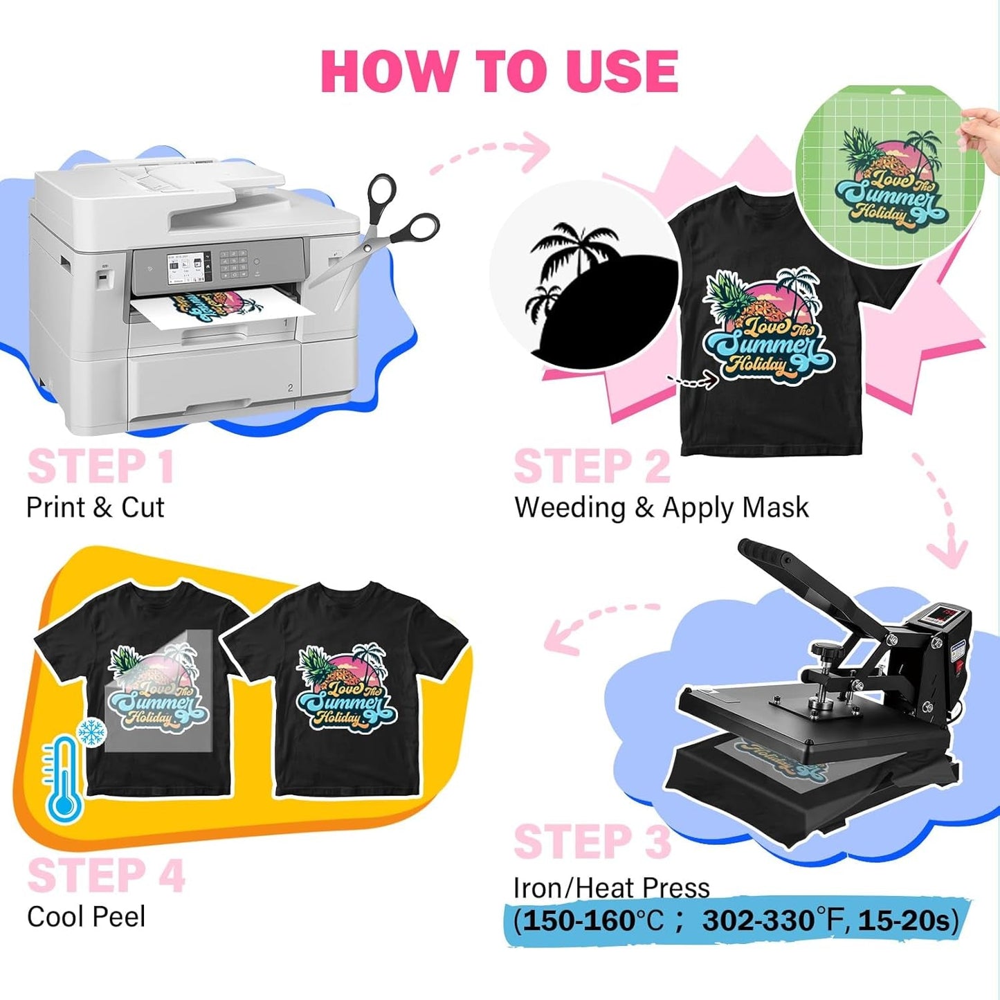 Heat Transfer Mask for Heat Transfer Paper for T-Shirts 1 Roll, 11.7" X 170" Masking Film Clear Iron on Transfer Tape for HTV Printable Heat Transfer Vinyl