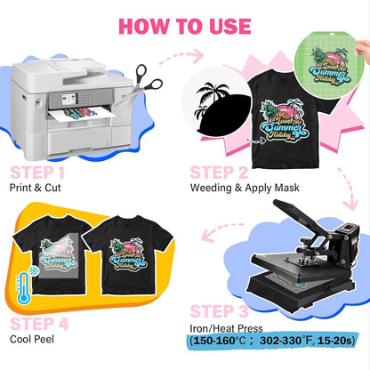 Heat Transfer Mask for Heat Transfer Paper for T-Shirts 1 Roll, 11.7" X 170" Masking Film Clear Iron on Transfer Tape for HTV Printable Heat Transfer Vinyl