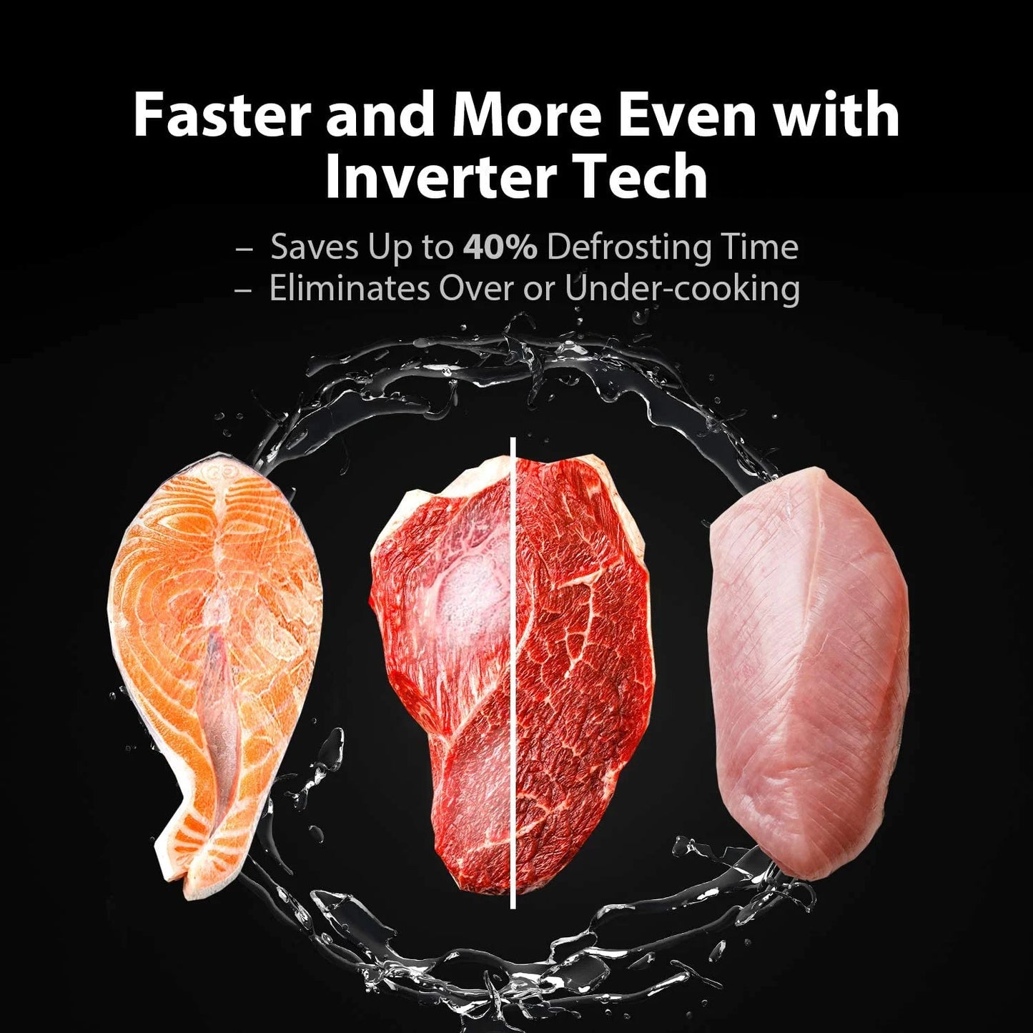 1.6 Cu. Ft. Microwave Oven with Inverter Technology, 1250 Watts, LCD Display and Smart Sensor, Stainless Steel, ML-EM45PIT(SS)