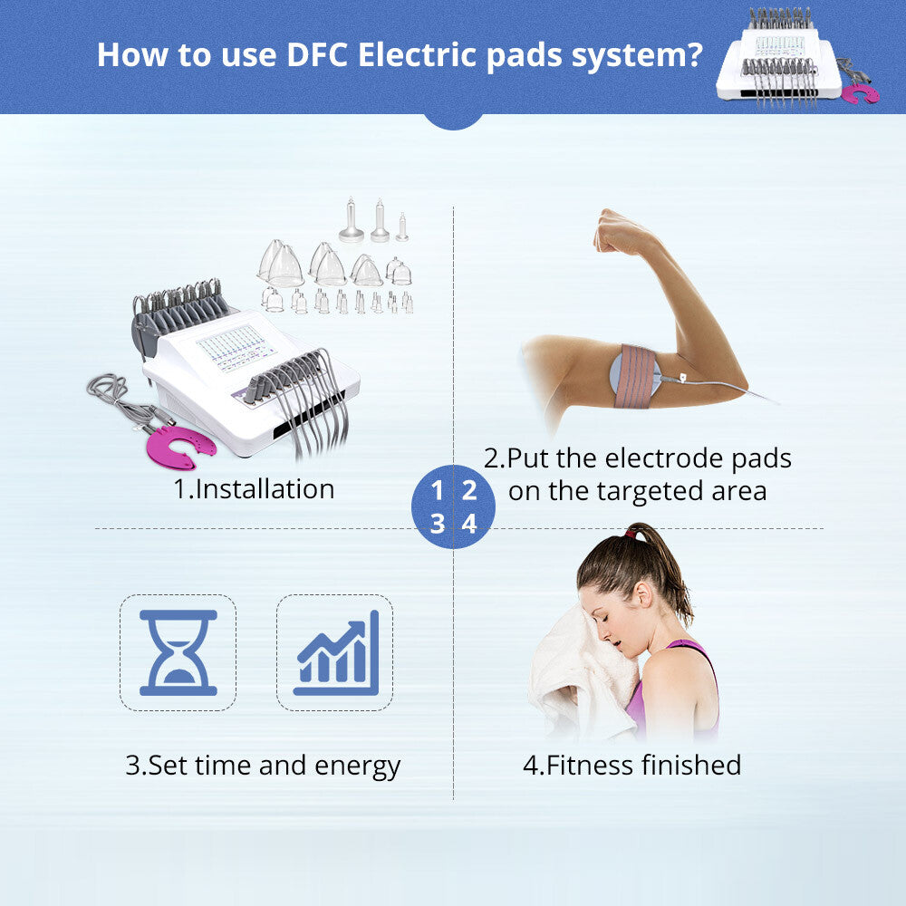 Breast Butt Enlargement Body Shapping BIO & EMS Vaccum Microcurrent Machine Home