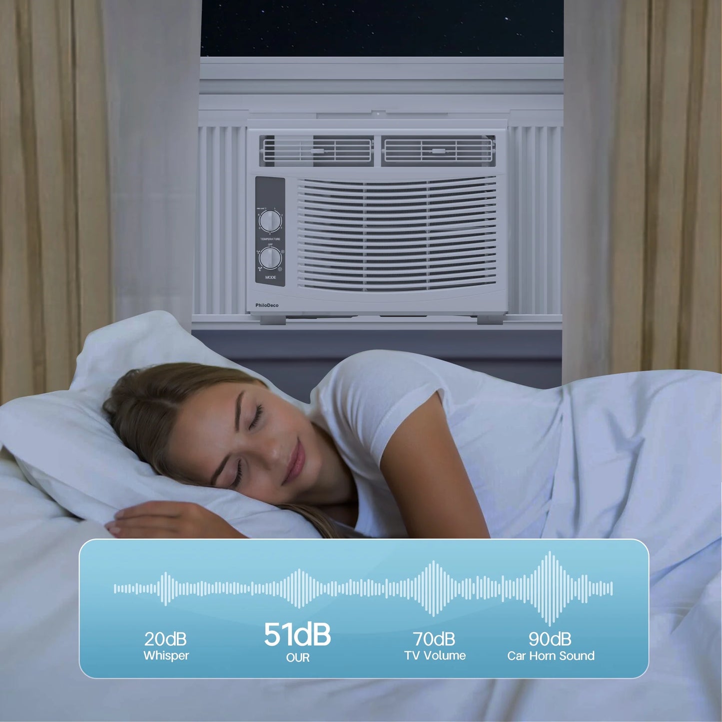 5000 BTU Window Air Conditioner Easy Cool - Capable of Cooling up to 150 Sq Ft. 2 Fan Speeds, 4-Way Air Direction, Mechanical Control, Filter, for Small Room Air Conditioner, Small Ac Unit